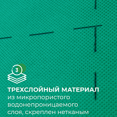 Кнауф Защита от ВЛАГИ и ВЕТРА (AX) 60м2